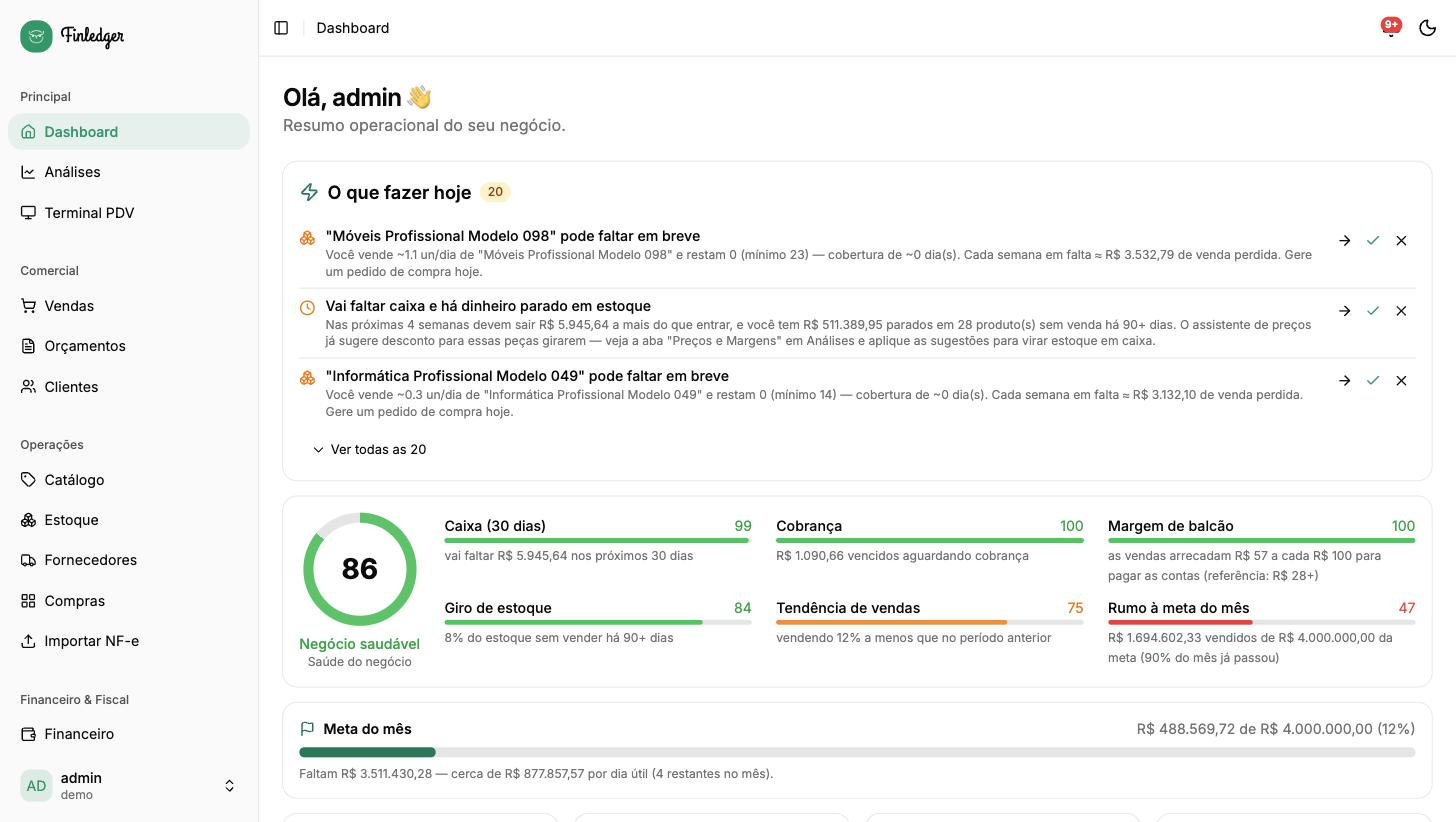 Tela de Dashboard do FinLedger