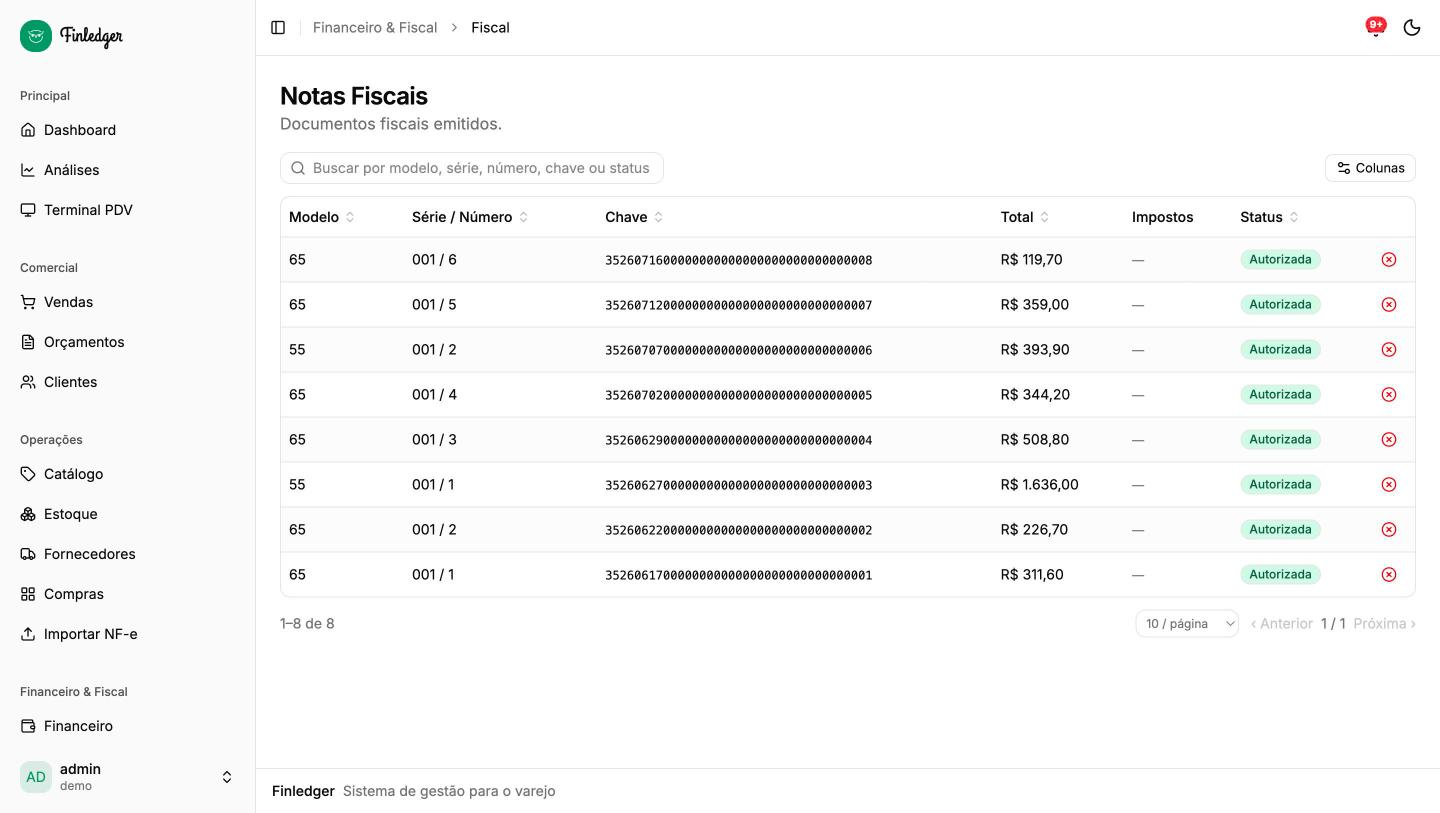 Tela de Fiscal do FinLedger